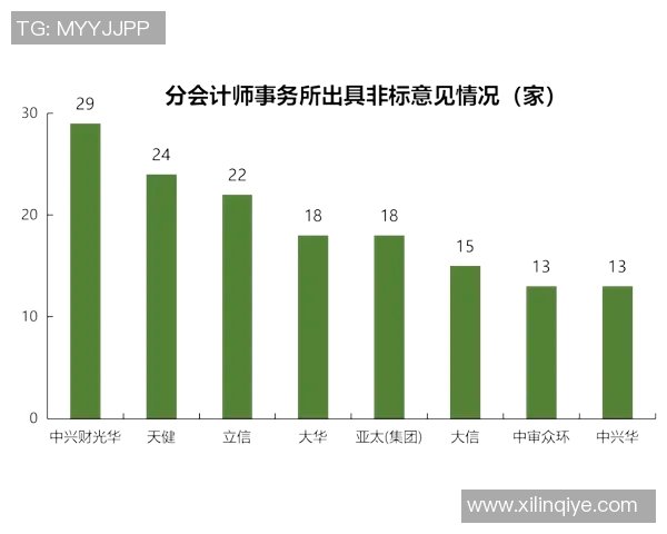 中超历史上表现最差的十位球星盘点与分析 中超历史上表现最差的十位球星盘点与分析
