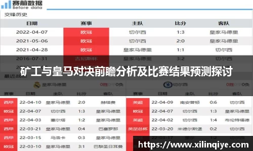 矿工与皇马对决前瞻分析及比赛结果预测探讨